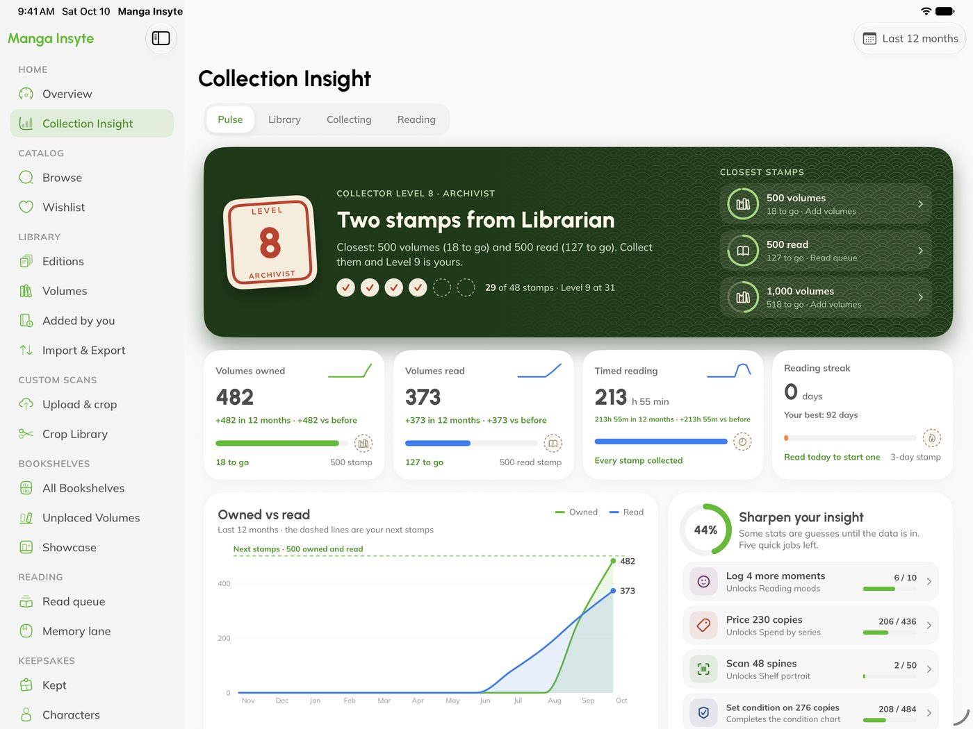 Collection Insight on iPad in landscape, with a real library's numbers